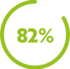 82