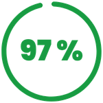97